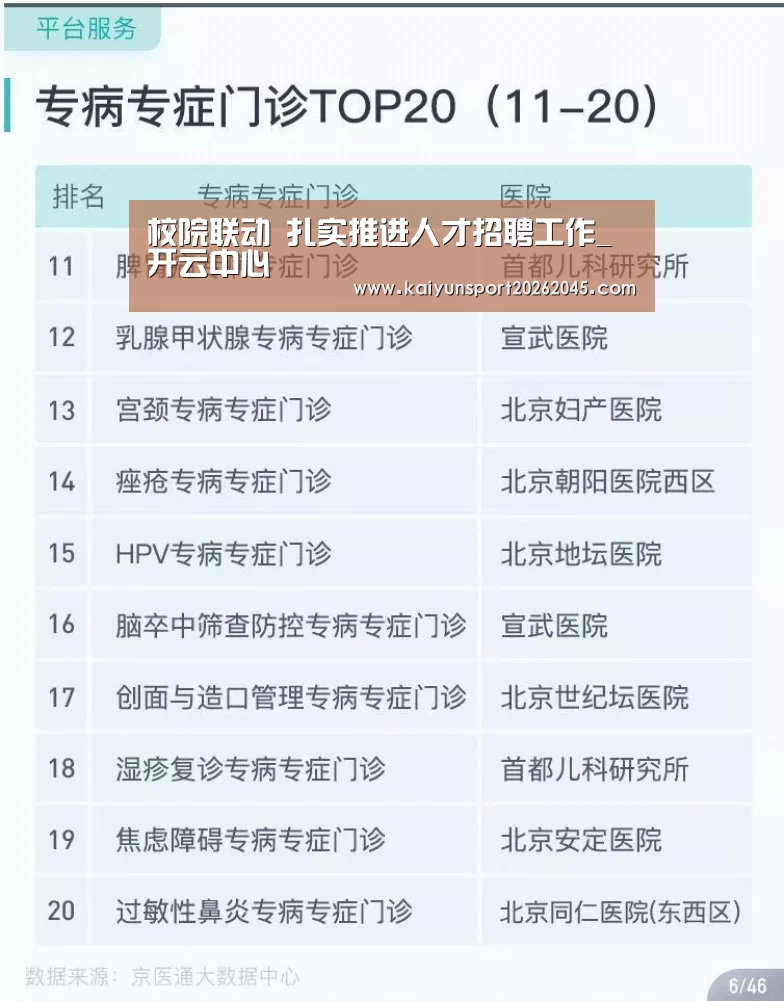 校院联动 扎实推进人才招聘工作_开云中心(图1) 开云电竞